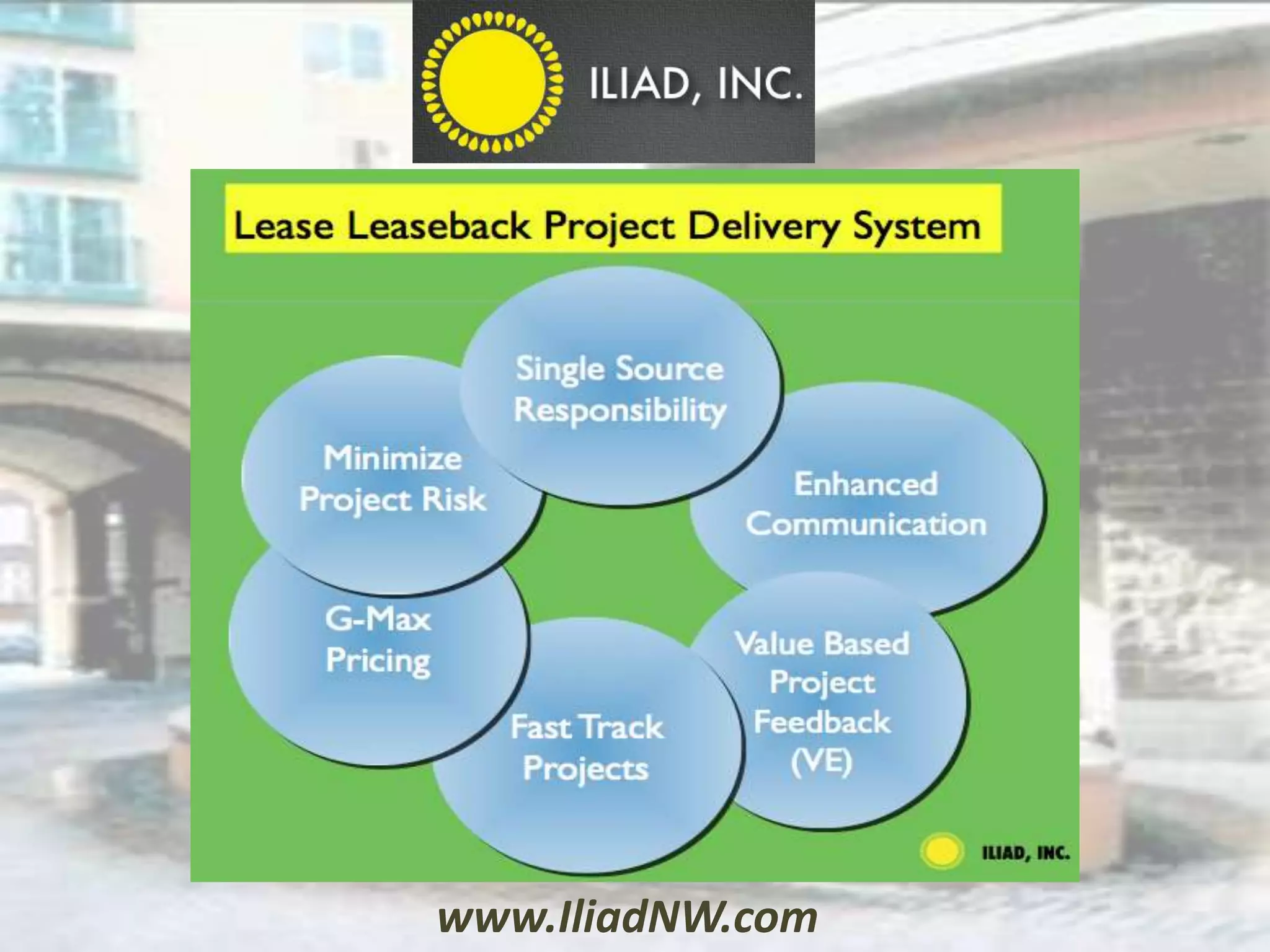 www.IliadNW.com
 