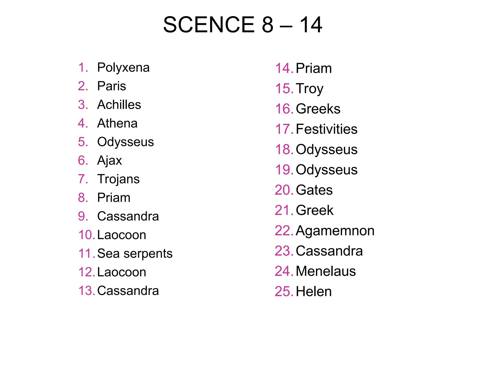 1. Polyxena
2. Paris
3. Achilles
4. Athena
5. Odysseus
6. Ajax
7. Trojans
8. Priam
9. Cassandra
10.Laocoon
11.Sea serpents
12.Laocoon
13.Cassandra
14.Priam
15.Troy
16.Greeks
17.Festivities
18.Odysseus
19.Odysseus
20.Gates
21.Greek
22.Agamemnon
23.Cassandra
24.Menelaus
25.Helen
SCENCE 8 – 14
 