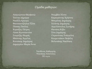 Ομάδα μαθητών:
Αναγνώστου Θεοφανώ
Τούντα Δήμητρα
ΝικόλλιΑργυρώ
Φουτσουτζόγλου Τζίνα
Πίσσας Παύλος
Κορνέζος Πέτρος
Λίτσο Κωνσταντίνα
Σουρτζής Θωμάς
Μπότσης Άγγελος
Κοντάκης Δημήτρης
Δημητρίου Μαρία Άννα
Ντερβίσι Άλντο
Καραγιάννης Χρήστος
Μπερέτας Δημήτρης
Γαλάνης Δημήτρης
Αγγελόπουλος Σωτήρης
Θανάση Κέβιν
Σίνα Δημήτρης
Ουρανίτσας Ευάγγελος
Κουμεντάκου Νεφέλη
Βολανάκης Νικόλαος
Υπεύθυνος Καθηγητής
Ντανάκας Απόστολος
ΠΕ 04.01
 