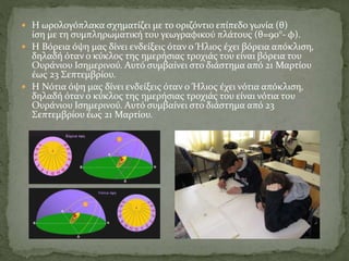  Η ωρολογόπλακα σχηματίζει με το οριζόντιο επίπεδο γωνία (θ)
ίση με τη συμπληρωματική του γεωγραφικού πλάτους (θ=90°- φ).
 Η Βόρεια όψη μας δίνει ενδείξεις όταν ο Ήλιος έχει βόρεια απόκλιση,
δηλαδή όταν ο κύκλος της ημερήσιας τροχιάς του είναι βόρεια του
Ουράνιου Ισημερινού. Αυτό συμβαίνει στο διάστημα από 21 Μαρτίου
έως 23 Σεπτεμβρίου.
 Η Νότια όψη μας δίνει ενδείξεις όταν ο Ήλιος έχει νότια απόκλιση,
δηλαδή όταν ο κύκλος της ημερήσιας τροχιάς του είναι νότια του
Ουράνιου Ισημερινού. Αυτό συμβαίνει στο διάστημα από 23
Σεπτεμβρίου έως 21 Μαρτίου.
 