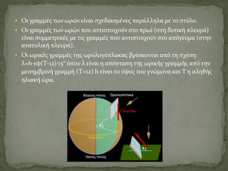  Οι γραμμές των ωρών είναι σχεδιασμένες παράλληλα με το στύλο.
 Οι γραμμές των ωρών που αντιστοιχούν στο πρωί (στη δυτική πλευρά)
είναι συμμετρικές με τις γραμμές που αντιστοιχούν στο απόγευμα (στην
ανατολική πλευρά).
 Οι ωρικές γραμμές της ωρολογόπλακας βρίσκονται από τη σχέση:
λ=h·εφ(Τ-12)·15° όπου λ είναι η απόσταση της ωρικής γραμμής από την
μεσημβρινή γραμμή (Τ=12) h είναι το ύψος του γνώμονα και Τ η αληθής
ηλιακή ώρα.
 