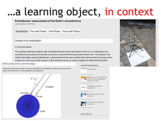 …a learning object, in context
 