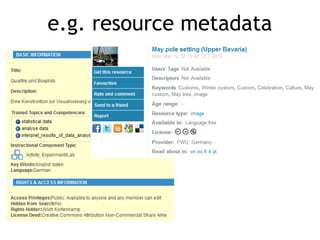 e.g. resource metadata
 