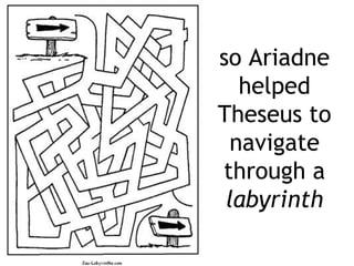 so Ariadne
   helped
Theseus to
  navigate
through a
 labyrinth
 