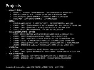 ProjectsAIRPORTS  | F&B