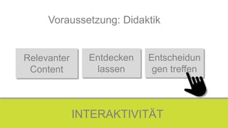 Voraussetzung: Didaktik
Relevanter
Content
INTERAKTIVITÄT
Entdecken
lassen
Entscheidun
gen treffen
 