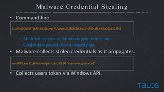 Volodymyr Ilibman - Close Look at Nyetya Investigation