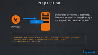 Volodymyr Ilibman - Close Look at Nyetya Investigation