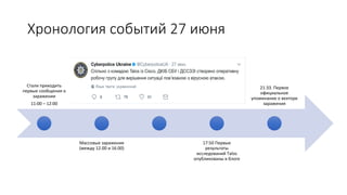 Volodymyr Ilibman - Close Look at Nyetya Investigation