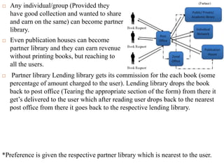  Any individual/group (Provided they
have good collection and wanted to share
and earn on the same) can become partner
library.
 Even publication houses can become
partner library and they can earn revenue
without printing books, but reaching to
all the users.
*Preference is given the respective partner library which is nearest to the user.
 Partner library Lending library gets its commission for the each book (some
percentage of amount charged to the user). Lending library drops the book
back to post office (Tearing the appropriate section of the form) from there it
get’s delivered to the user which after reading user drops back to the nearest
post office from there it goes back to the respective lending library.
 