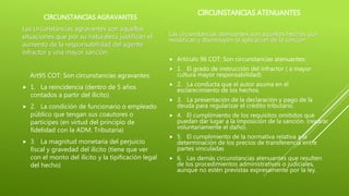 CIRCUNSTANCIAS AGRAVANTES
Las circunstancias agravantes son aquellas
situaciones que por su naturaleza justifican el
aumento de la responsabilidad del agente
infractor y una mayor sanción.
Art95 COT: Son circunstancias agravantes:
 1. La reincidencia (dentro de 5 años
contados a partir del ilícito)
 2. La condición de funcionario o empleado
público que tengan sus coautores o
participes (en virtud del principio de
fidelidad con la ADM. Tributaria)
 3. La magnitud monetaria del perjuicio
fiscal y gravedad del ilícito (tiene que ver
con el monto del ilícito y la tipificación legal
del hecho)
CIRCUNSTANCIAS ATENUANTES
Las circunstancias atenuantes son aquellos hechos que
modifican y disminuyen la aplicación de la sanción.
 Articulo 96 COT: Son circunstancias atenuantes:
 1. El grado de instrucción del infractor ( a mayor
cultura mayor responsabilidad)
 2. La conducta que el autor asuma en el
esclarecimiento de los hechos.
 3. La presentación de la declaración y pago de la
deuda para regularizar el crédito tributario.
 4. El cumplimiento de los requisitos omitidos que
puedan dar lugar a la imposición de la sanción. (reparar
voluntariamente el daño).
 5. El cumplimiento de la normativa relativa a la
determinación de los precios de transferencia entre
partes vinculadas
 6. Las demás circunstancias atenuantes que resulten
de los procedimientos administrativos o judiciales,
aunque no estén previstas expresamente por la ley.
 