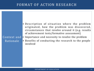 • Benefits of conducting the research to the people
involved
• Description of situation where the problem
originated, how the problem was discovered,
circumstances that revolve around it (e.g. results
of achievement tests/formative assessment)
Context and • Importance and necessity to resolve the problem
DEPARTMENT OF EDUCATION 19
Rationale
FORMAT OF ACTION RESEARCH
 