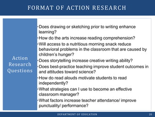 •Does drawing or sketching prior to writing enhance
learning?
•How do the arts increase reading comprehension?
•Will access to a nutritious morning snack reduce
behavioral problems in the classroom that are caused by
children’s hunger?
•Does storytelling increase creative writing ability?
•Does best-practice teaching improve student outcomes in
and attitudes toward science?
•How do read alouds motivate students to read
independently?
•What strategies can I use to become an effective
classroom manager?
•What factors increase teacher attendance/ improve
punctuality/ performance?
Action
Research
Questions
DEPARTMENT OF EDUCATION 20
FORMAT OF ACTION RESEARCH
 