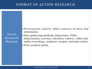 • Participants and/or other sources of data and
information
• Data gathering methods (interviews, FGDs,
observations, surveys, checklist, rubrics, video and
audio recordings, students’ output, attitude scales)
• Data analysis plans
Action
Research
Methods
DEPARTMENT OF EDUCATION 22
FORMAT OF ACTION RESEARCH
 