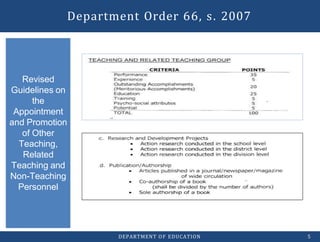 Revised
Guidelines on
the
Appointment
and Promotion
of Other
Teaching,
Related
Teaching and
Non-Teaching
Personnel
Department Order 66, s. 2007
DEPARTMENT OF EDUCATION 5
 