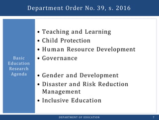 • Teaching and Learning
• Child Protection
• Human Resource Development
• Governance
• Gender and Development
• Disaster and Risk Reduction
Management
• Inclusive Education
Basic
Education
Research
Agenda
DEPARTMENT OF EDUCATION 7
Department Order No. 39, s. 2016
 