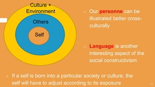 Self Development In Society ilide.info-the-self-society-and-culture-pr ...