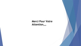 Merci Pour Votre
Attention,,,
 