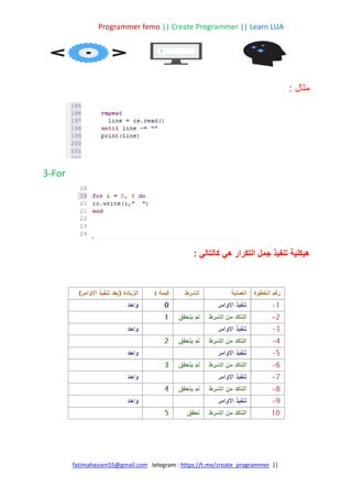 Programmer femo || Create Programmer || Learn LUA
||
https://t.me/create_programmer
telegram :
fatimahassen55@gmail.com
: ‫مثال‬
3-For
: ‫كالتالي‬ ‫هي‬ ‫التكرار‬ ‫جمل‬ ‫تنفيذ‬ ‫هيكلية‬
 