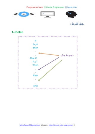 Programmer femo || Create Programmer || Learn LUA
||
https://t.me/create_programmer
telegram :
fatimahassen55@gmail.com
: ‫الشرط‬ ‫جمل‬
If else
-
1
 