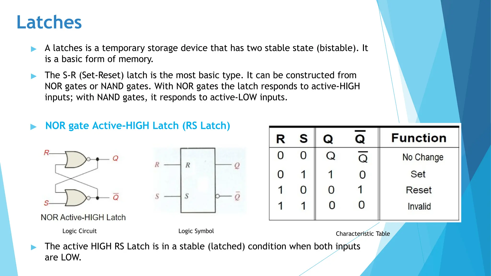 Latches
▶ A latches is a temporary storage device that has two stable state (bistable). It
is a basic form of memory.
▶ The S-R (Set-Reset) latch is the most basic type. It can be constructed from
NOR gates or NAND gates. With NOR gates the latch responds to active-HIGH
inputs; with NAND gates, it responds to active-LOW inputs.
▶ NOR gate Active-HIGH Latch (RS Latch)
▶ The active HIGH RS Latch is in a stable (latched) condition when both inputs
are LOW.
Logic Circuit Logic Symbol Characteristic Table
 
