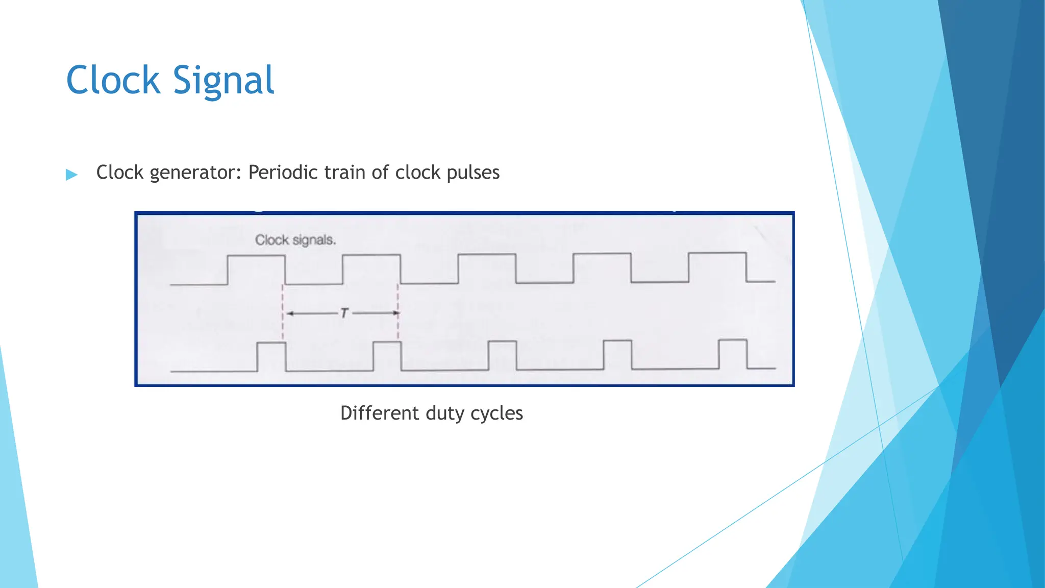 Clock Signal
▶ Clock generator: Periodic train of clock pulses
Different duty cycles
 