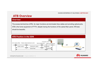 9
ATB Overview
The access terminal box (ATB). Its major functions are terminated drop cables and providing optical ports.
ATB is the home equipment of FTTH, despite having the functions of the optical fiber panel, ATB also
should be beautiful,
Overview
ATB Position in the ODN
 