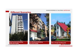 13
Different Scenarios
High Residential Building
(with duct inside)
High Residential Building
(with duct inside)
Low Residential Building
(w/o duct inside)
Low Residential Building
(w/o duct inside)
Villa or Single Dwelling Unit
Villa or Single Dwelling Unit
 