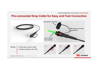 18
Pre-connected Drop Cable for Easy and Fast Connection
Design 3
1 2
dust cap for connector
SC connector
(from splitter)
IP68 outdoor connector
(to customer)
 Plug & play / Easy to install
 Outdoor protection rate: IP68
 