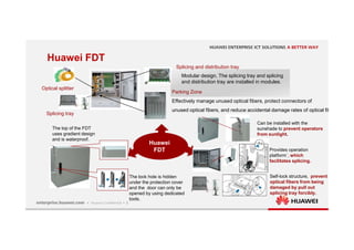 6
Huawei FDT
Splicing and distribution tray
Optical splitter
Modular design. The splicing tray and splicing
and distribution tray are installed in modules.
Huawei
FDT
Splicing tray
Parking Zone
Effectively manage unused optical fibers, protect connectors of
unused optical fibers, and reduce accidental damage rates of optical fibers
Can be installed with the
sunshade to prevent operators
from sunlight.
Self-lock structure, prevent
optical fibers from being
damaged by pull out
splicing tray forcibly.
Provides operation
platform`, which
facilitates splicing.
The top of the FDT
uses gradient design
and is waterproof.
The lock hole is hidden
under the protection cover
and the door can only be
opened by using dedicated
tools.
 