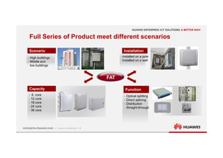 8
Full Series of Product meet different scenarios
• 6 core
• 12 core
• 18 core
• 24 core
• 36 core
Capacity
• High buildings
• Middle and
low buildings
Scenario
•Installed on a pole
•Installed on a wall
Installation
• Optical splitting
• Direct splicing
• Distribution
• Straight-through
Function
FAT
 