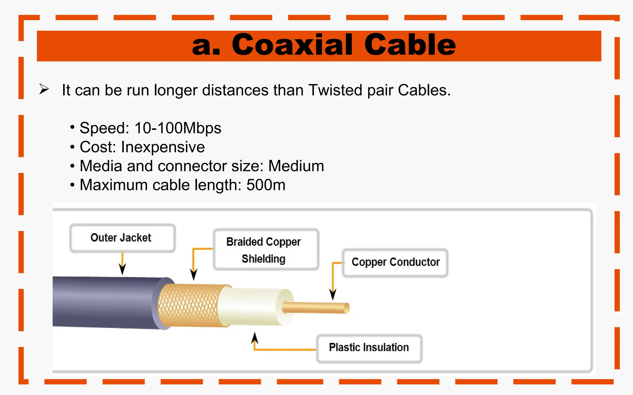a. Coaxial Cable
 It can be run longer distances than Twisted pair Cables.
• Speed: 10-100Mbps
• Cost: Inexpensive
• Media and connector size: Medium
• Maximum cable length: 500m
 