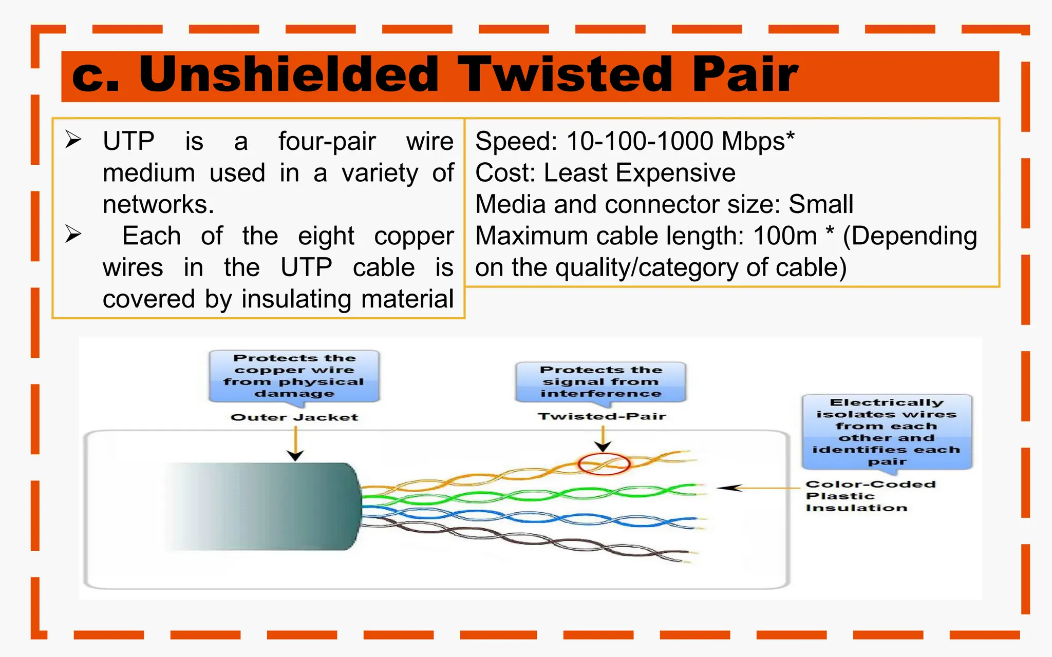 c. Unshielded Twisted Pair
 UTP is a four-pair wire
medium used in a variety of
networks.
 Each of the eight copper
wires in the UTP cable is
covered by insulating material
Speed: 10-100-1000 Mbps*
Cost: Least Expensive
Media and connector size: Small
Maximum cable length: 100m * (Depending
on the quality/category of cable)
 