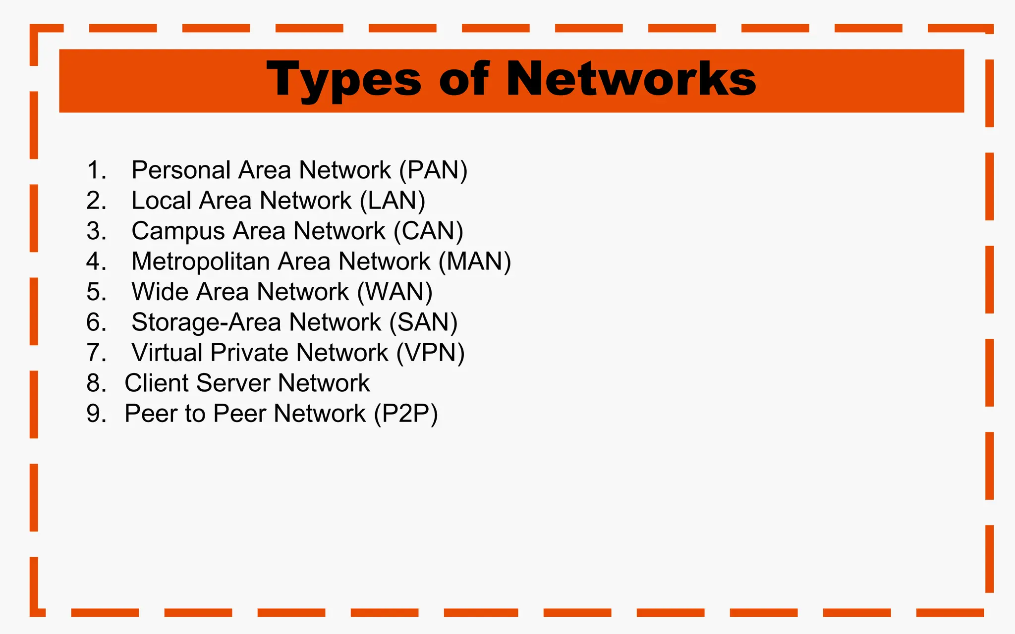 Types of Networks
1. Personal Area Network (PAN)
2. Local Area Network (LAN)
3. Campus Area Network (CAN)
4. Metropolitan Area Network (MAN)
5. Wide Area Network (WAN)
6. Storage-Area Network (SAN)
7. Virtual Private Network (VPN)
8. Client Server Network
9. Peer to Peer Network (P2P)
 