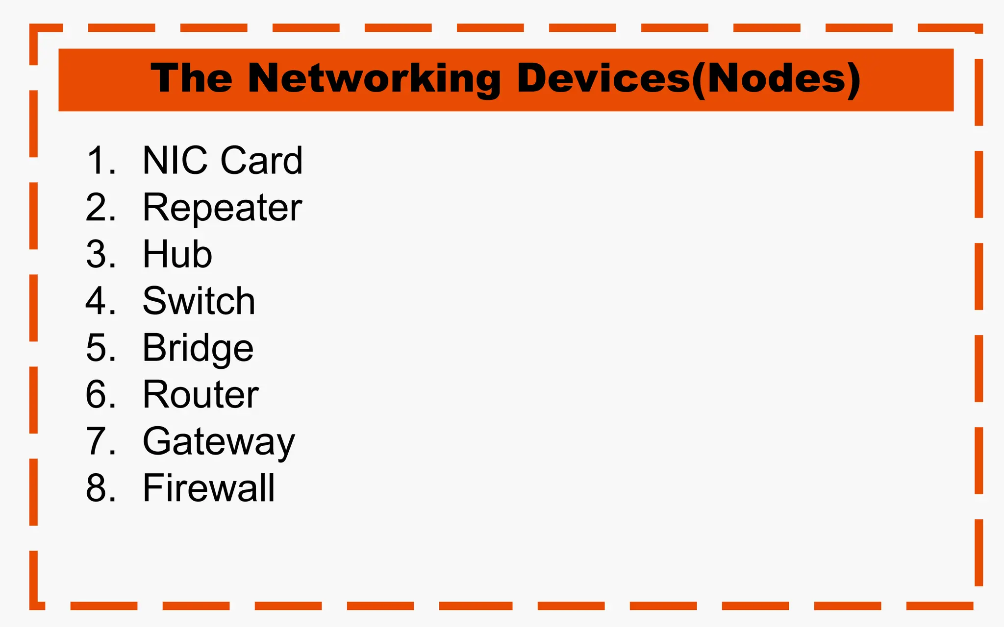 The Networking Devices(Nodes)
1. NIC Card
2. Repeater
3. Hub
4. Switch
5. Bridge
6. Router
7. Gateway
8. Firewall
 