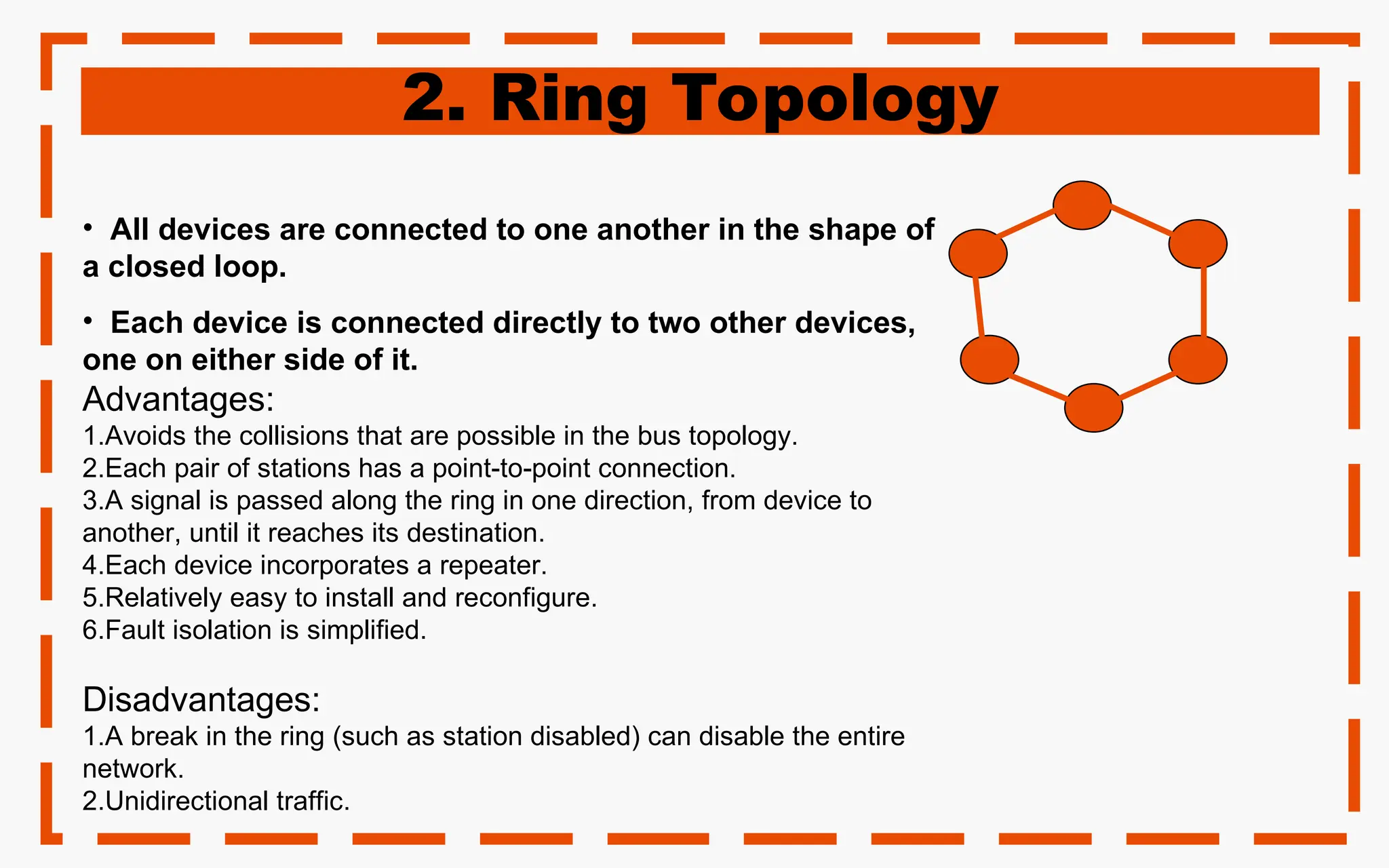 2. Ring Topology
• All devices are connected to one another in the shape of
a closed loop.
• Each device is connected directly to two other devices,
one on either side of it.
Advantages:
1.Avoids the collisions that are possible in the bus topology.
2.Each pair of stations has a point-to-point connection.
3.A signal is passed along the ring in one direction, from device to
another, until it reaches its destination.
4.Each device incorporates a repeater.
5.Relatively easy to install and reconfigure.
6.Fault isolation is simplified.
Disadvantages:
1.A break in the ring (such as station disabled) can disable the entire
network.
2.Unidirectional traffic.
 