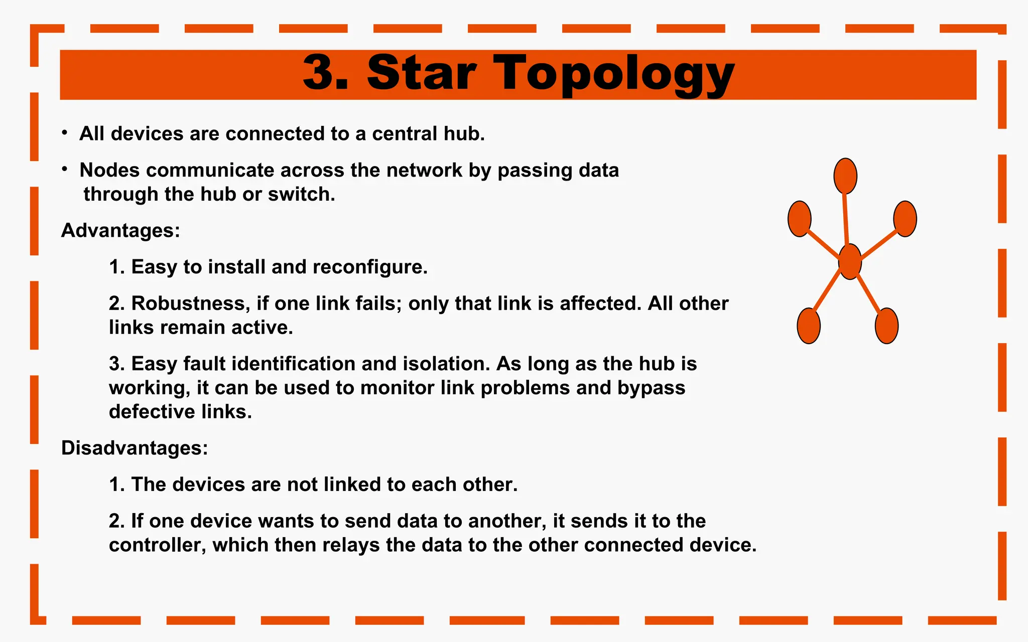 3. Star Topology
• All devices are connected to a central hub.
• Nodes communicate across the network by passing data
through the hub or switch.
Advantages:
1. Easy to install and reconfigure.
2. Robustness, if one link fails; only that link is affected. All other
links remain active.
3. Easy fault identification and isolation. As long as the hub is
working, it can be used to monitor link problems and bypass
defective links.
Disadvantages:
1. The devices are not linked to each other.
2. If one device wants to send data to another, it sends it to the
controller, which then relays the data to the other connected device.
 
