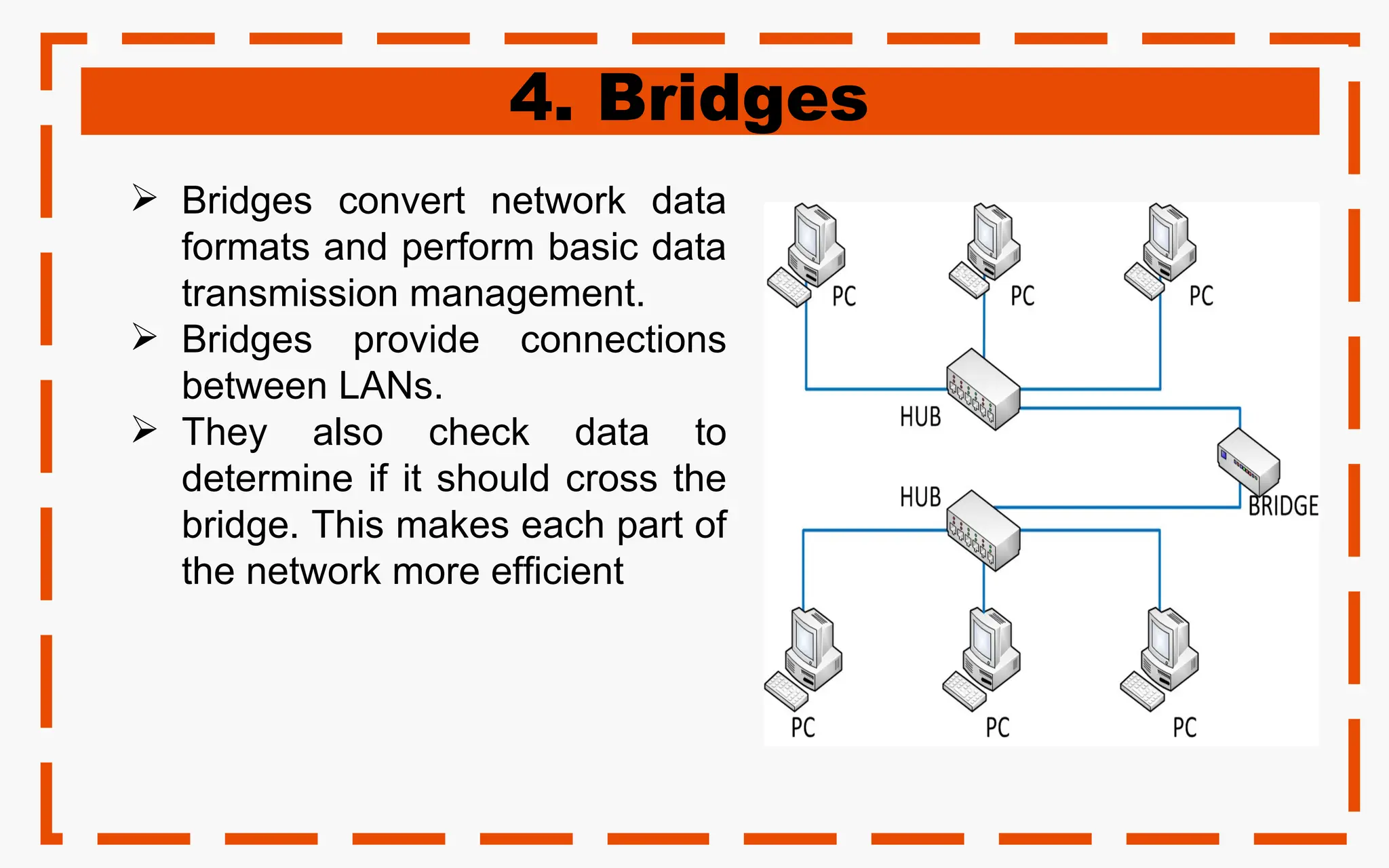 4. Bridges
 Bridges convert network data
formats and perform basic data
transmission management.
 Bridges provide connections
between LANs.
 They also check data to
determine if it should cross the
bridge. This makes each part of
the network more efficient
 
