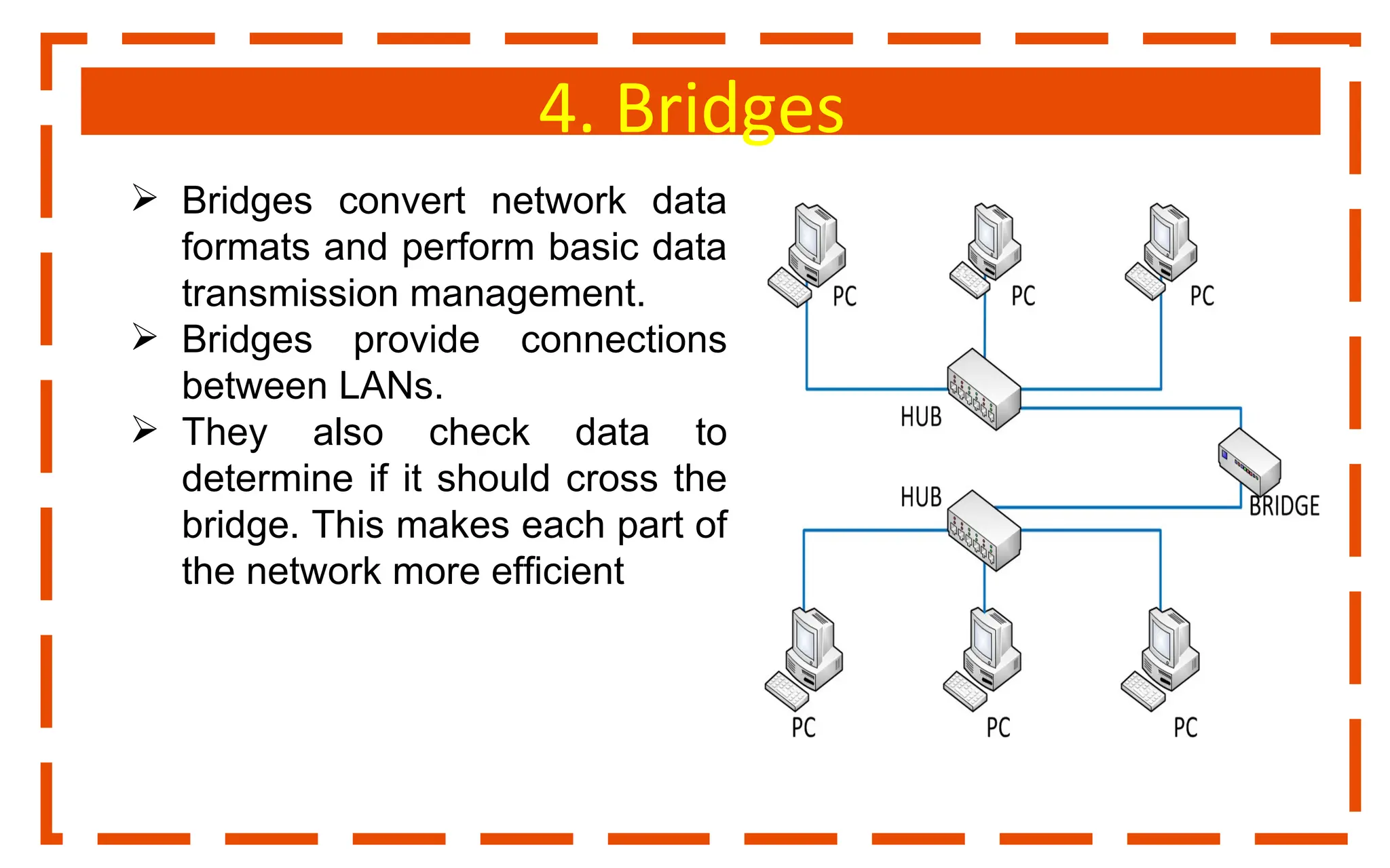 4. Bridges
 Bridges convert network data
formats and perform basic data
transmission management.
 Bridges provide connections
between LANs.
 They also check data to
determine if it should cross the
bridge. This makes each part of
the network more efficient
 