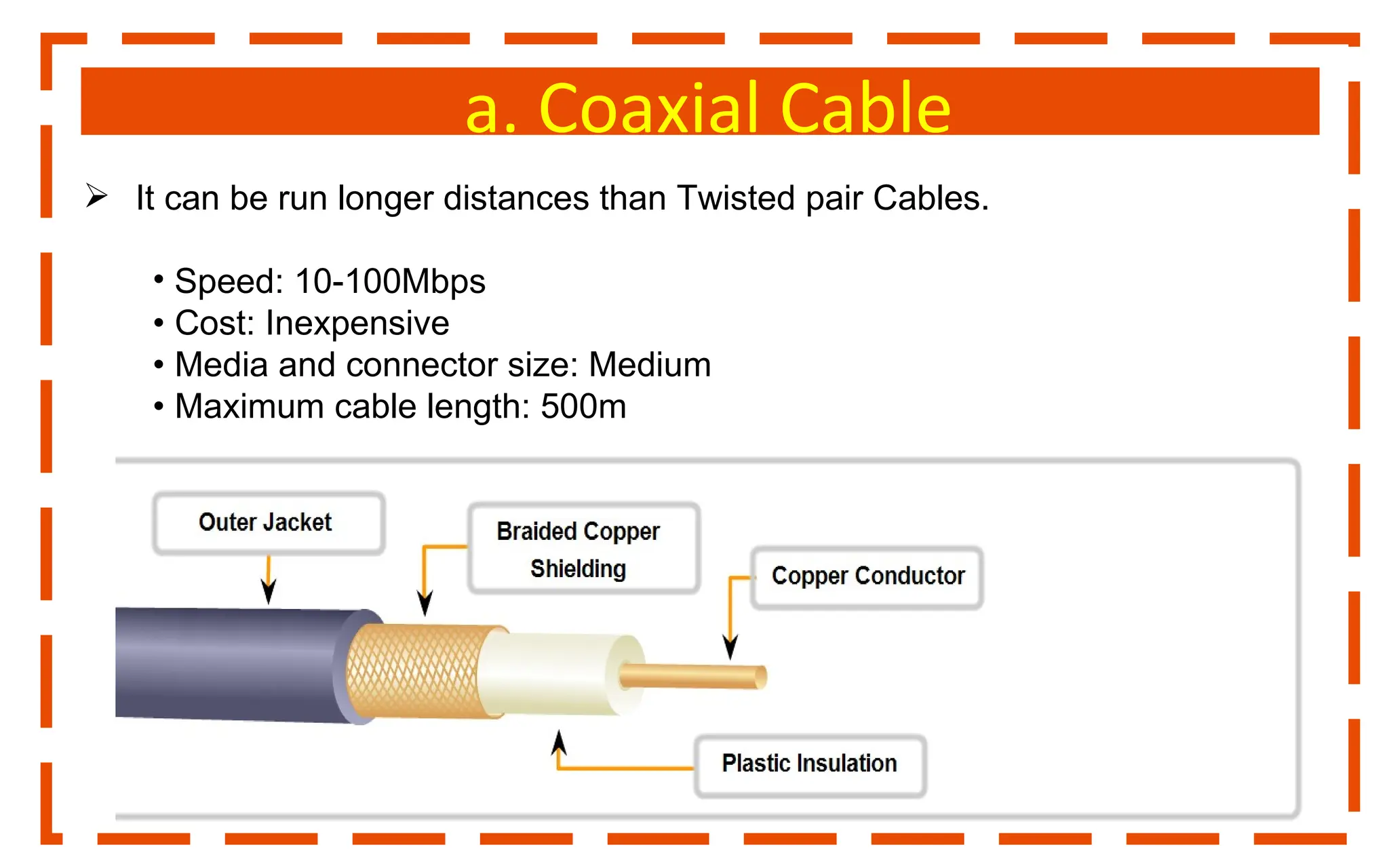 a. Coaxial Cable
 It can be run longer distances than Twisted pair Cables.
• Speed: 10-100Mbps
• Cost: Inexpensive
• Media and connector size: Medium
• Maximum cable length: 500m
 