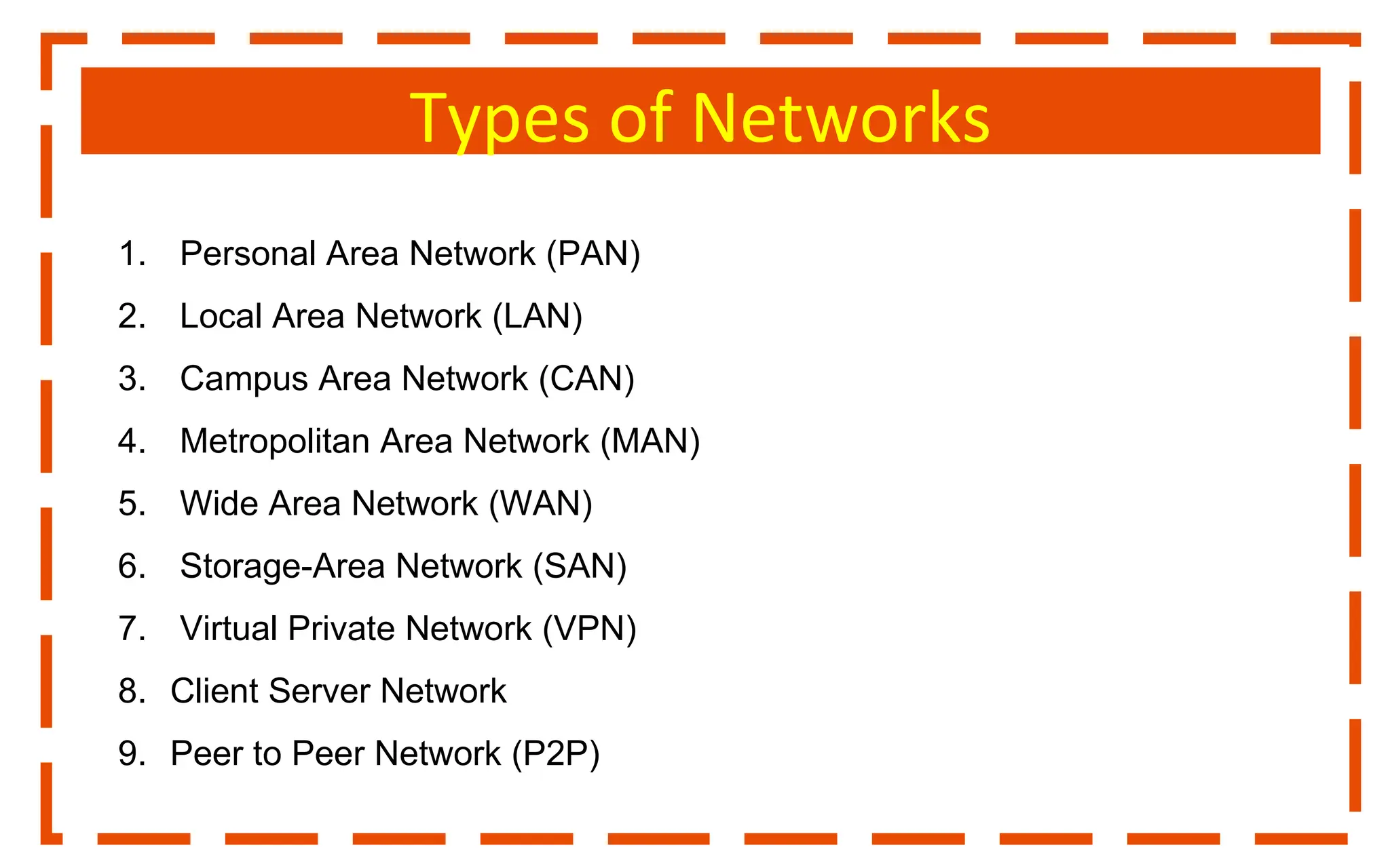 Types of Networks
1. Personal Area Network (PAN)
2. Local Area Network (LAN)
3. Campus Area Network (CAN)
4. Metropolitan Area Network (MAN)
5. Wide Area Network (WAN)
6. Storage-Area Network (SAN)
7. Virtual Private Network (VPN)
8. Client Server Network
9. Peer to Peer Network (P2P)
 