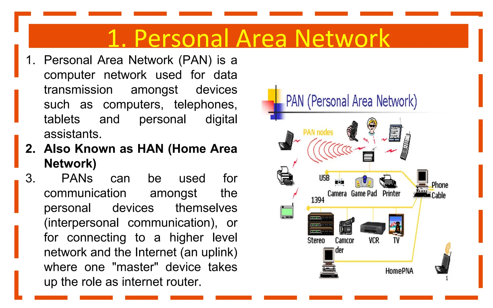 1. Personal Area Network
1. Personal Area Network (PAN) is a
computer network used for data
transmission amongst devices
such as computers, telephones,
tablets and personal digital
assistants.
2. Also Known as HAN (Home Area
Network)
3. PANs can be used for
communication amongst the
personal devices themselves
(interpersonal communication), or
for connecting to a higher level
network and the Internet (an uplink)
where one "master" device takes
up the role as internet router.
 