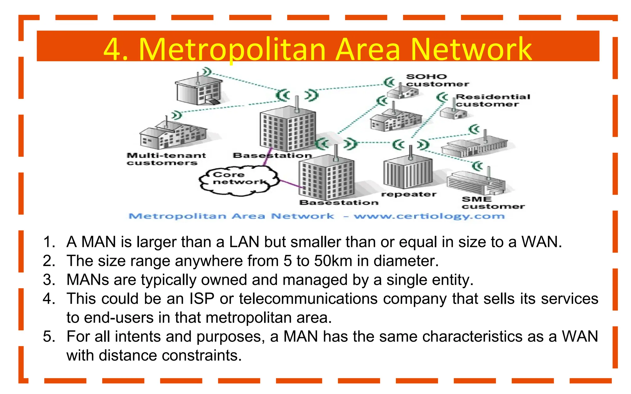 4. Metropolitan Area Network
1. A MAN is larger than a LAN but smaller than or equal in size to a WAN.
2. The size range anywhere from 5 to 50km in diameter.
3. MANs are typically owned and managed by a single entity.
4. This could be an ISP or telecommunications company that sells its services
to end-users in that metropolitan area.
5. For all intents and purposes, a MAN has the same characteristics as a WAN
with distance constraints.
 