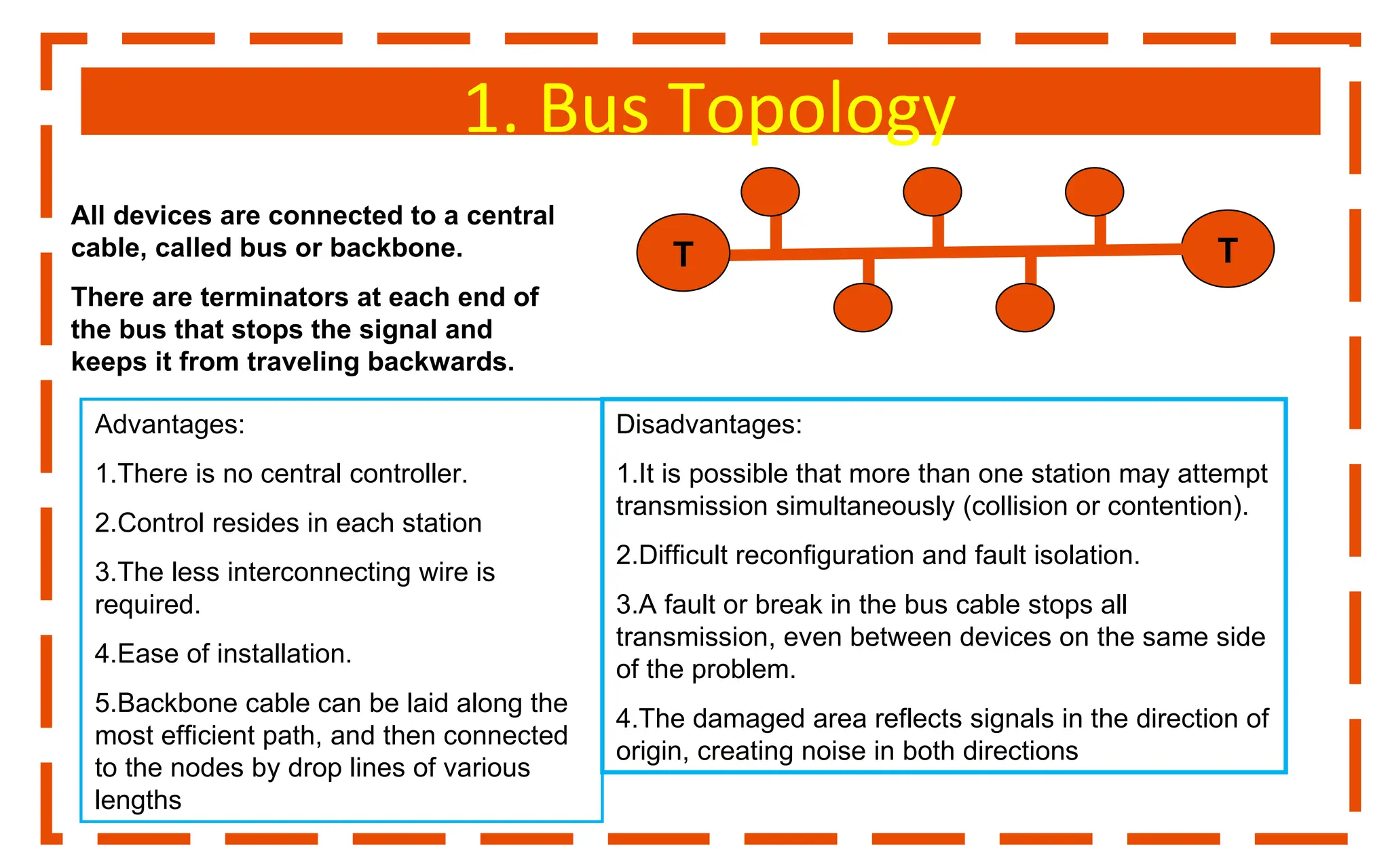 1. Bus Topology
T
T
All devices are connected to a central
cable, called bus or backbone.
There are terminators at each end of
the bus that stops the signal and
keeps it from traveling backwards.
Disadvantages:
1.It is possible that more than one station may attempt
transmission simultaneously (collision or contention).
2.Difficult reconfiguration and fault isolation.
3.A fault or break in the bus cable stops all
transmission, even between devices on the same side
of the problem.
4.The damaged area reflects signals in the direction of
origin, creating noise in both directions
Advantages:
1.There is no central controller.
2.Control resides in each station
3.The less interconnecting wire is
required.
4.Ease of installation.
5.Backbone cable can be laid along the
most efficient path, and then connected
to the nodes by drop lines of various
lengths
 