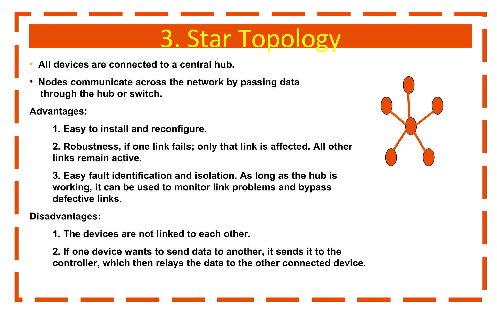 3. Star Topology
• All devices are connected to a central hub.
• Nodes communicate across the network by passing data
through the hub or switch.
Advantages:
1. Easy to install and reconfigure.
2. Robustness, if one link fails; only that link is affected. All other
links remain active.
3. Easy fault identification and isolation. As long as the hub is
working, it can be used to monitor link problems and bypass
defective links.
Disadvantages:
1. The devices are not linked to each other.
2. If one device wants to send data to another, it sends it to the
controller, which then relays the data to the other connected device.
 