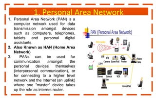 Pan Router Telepones ilide.info-lo1-basic-network-overview-pr ...