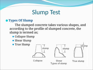 True Slamp ilide.info-cha-2-fresh-concrete-ppt-pr_5d244796ddaecda1e3ec7b9333567532 ...