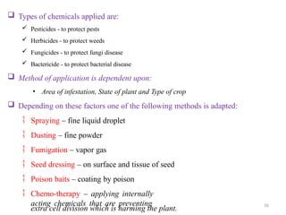 Comprehensive Guide to Fertilizer and Chemical Applicators in ...