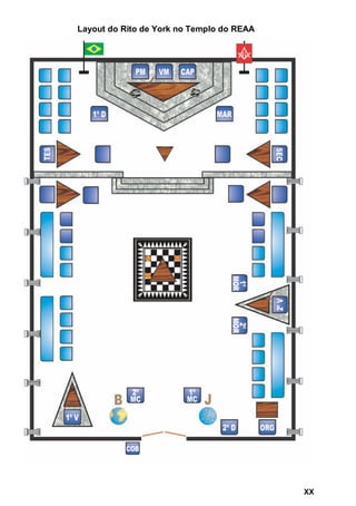 XX
Layout do Rito de York no Templo do REAA
 
