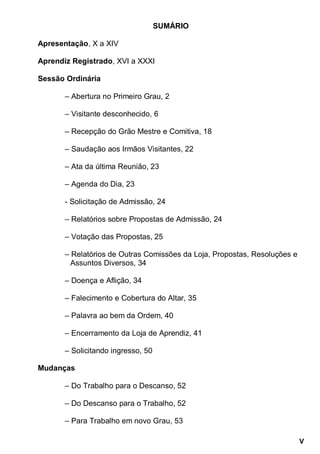 V
SUMÁRIO
Apresentação, X a XIV
Aprendiz Registrado, XVI a XXXI
Sessão Ordinária
– Abertura no Primeiro Grau, 2
– Visitante desconhecido, 6
– Recepção do Grão Mestre e Comitiva, 18
– Saudação aos Irmãos Visitantes, 22
– Ata da última Reunião, 23
– Agenda do Dia, 23
- Solicitação de Admissão, 24
– Relatórios sobre Propostas de Admissão, 24
– Votação das Propostas, 25
– Relatórios de Outras Comissões da Loja, Propostas, Resoluções e
Assuntos Diversos, 34
– Doença e Aflição, 34
– Falecimento e Cobertura do Altar, 35
– Palavra ao bem da Ordem, 40
– Encerramento da Loja de Aprendiz, 41
– Solicitando ingresso, 50
Mudanças
– Do Trabalho para o Descanso, 52
– Do Descanso para o Trabalho, 52
– Para Trabalho em novo Grau, 53
 